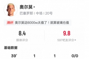 中国乐鱼体育-奥尔莫本场数据：1造点+传射建功&amp;1关键传球，评分8.4